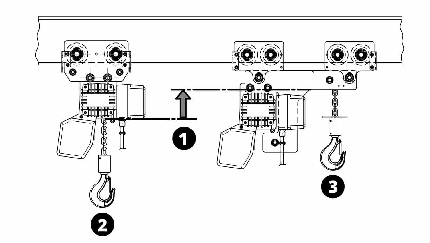 Schema confronto paranco normale e ribassato