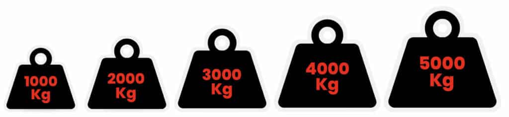 from 1000 to 5000 Kg