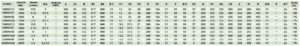 https://www.rwmitalia.com/wp-content/uploads/2019/12/spécifications-techniques-W-WR-2000-RS.pdf